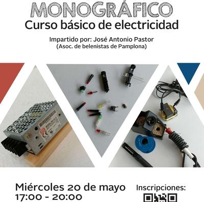 Cartel monografico electricidad
